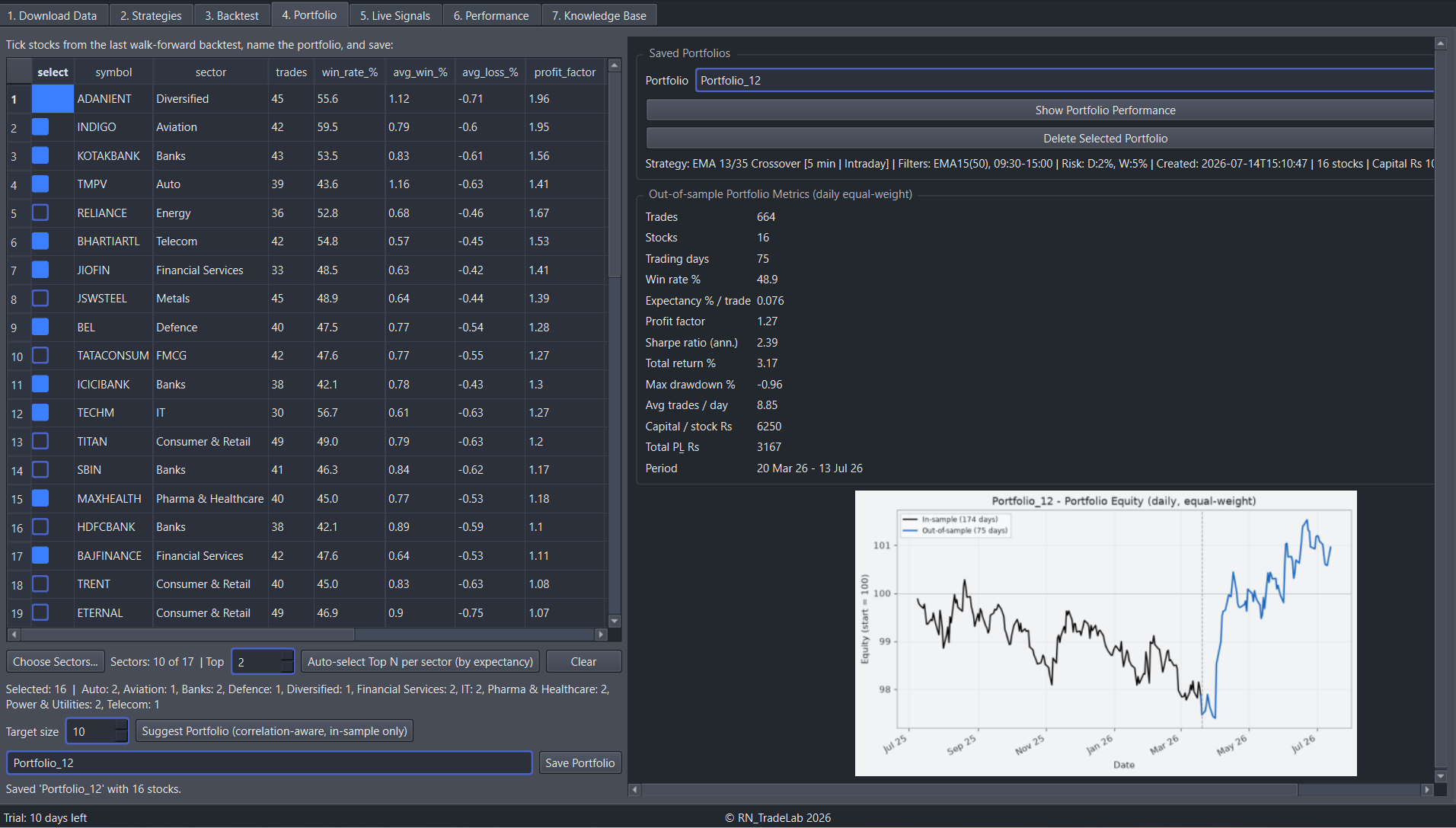 Portfolio analytics