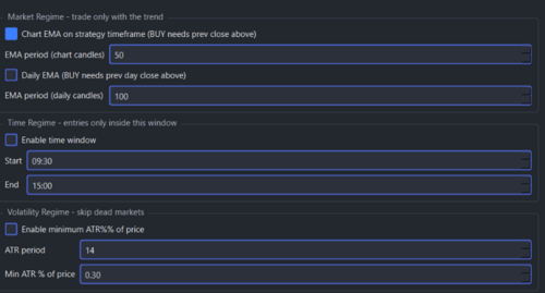 Trend, time-window and volatility filter settings